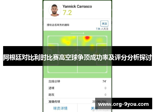 阿根廷对比利时比赛高空球争顶成功率及评分分析探讨