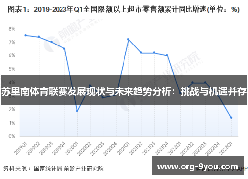 苏里南体育联赛发展现状与未来趋势分析：挑战与机遇并存