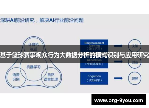 基于篮球赛事观众行为大数据分析的模式识别与应用研究