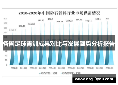 各国足球青训成果对比与发展趋势分析报告