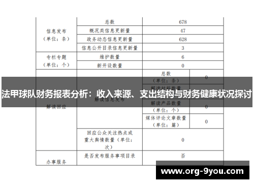 法甲球队财务报表分析：收入来源、支出结构与财务健康状况探讨