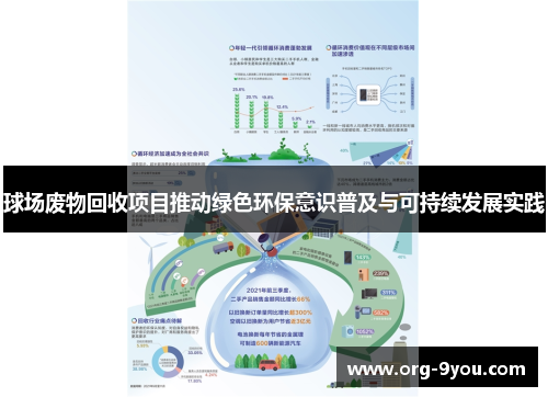 球场废物回收项目推动绿色环保意识普及与可持续发展实践