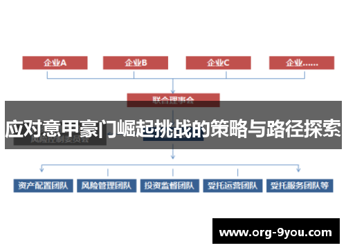 应对意甲豪门崛起挑战的策略与路径探索