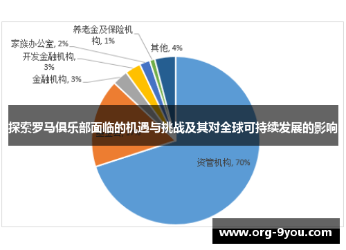 探索罗马俱乐部面临的机遇与挑战及其对全球可持续发展的影响