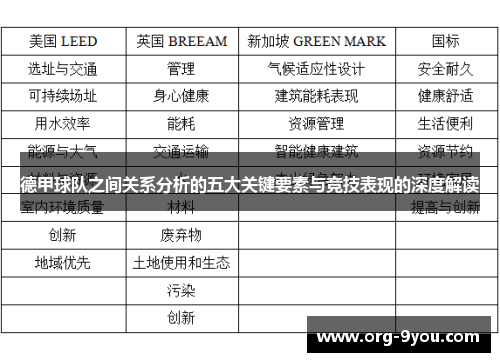 德甲球队之间关系分析的五大关键要素与竞技表现的深度解读