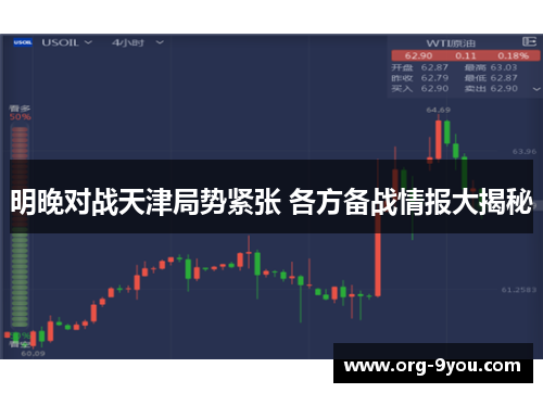 明晚对战天津局势紧张 各方备战情报大揭秘
