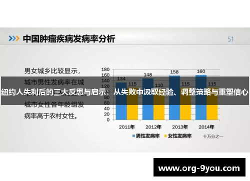 纽约人失利后的三大反思与启示：从失败中汲取经验、调整策略与重塑信心