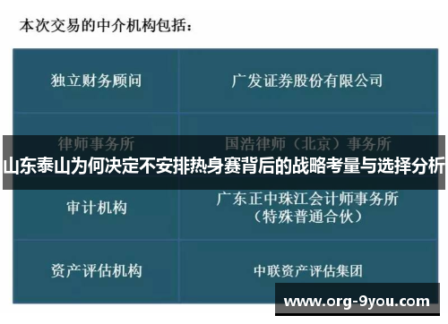山东泰山为何决定不安排热身赛背后的战略考量与选择分析