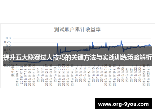提升五大联赛过人技巧的关键方法与实战训练策略解析