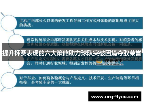 提升杯赛表现的六大策略助力球队突破困境夺取荣誉