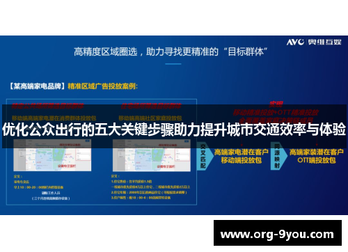 优化公众出行的五大关键步骤助力提升城市交通效率与体验