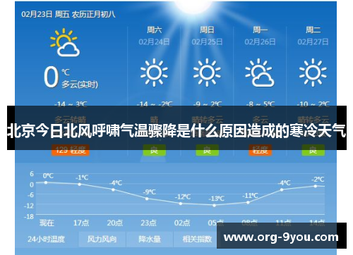 北京今日北风呼啸气温骤降是什么原因造成的寒冷天气