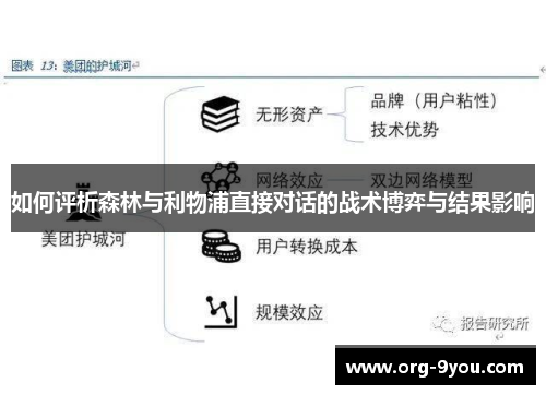 如何评析森林与利物浦直接对话的战术博弈与结果影响