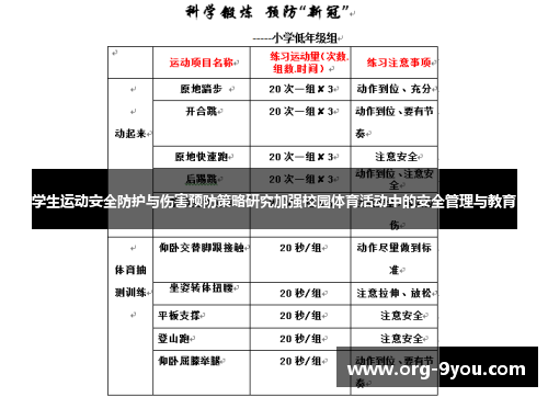 学生运动安全防护与伤害预防策略研究加强校园体育活动中的安全管理与教育