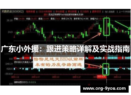 广东小外援：跟进策略详解及实战指南