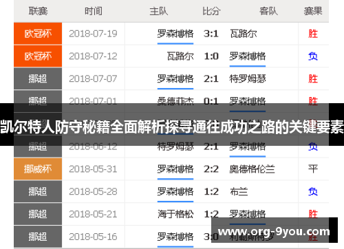 凯尔特人防守秘籍全面解析探寻通往成功之路的关键要素
