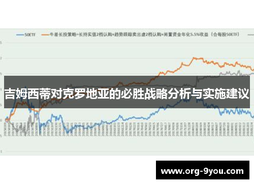 吉姆西蒂对克罗地亚的必胜战略分析与实施建议