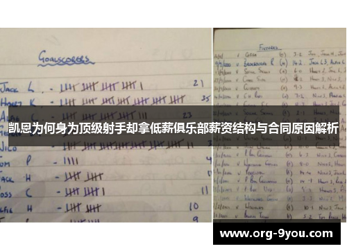 凯恩为何身为顶级射手却拿低薪俱乐部薪资结构与合同原因解析